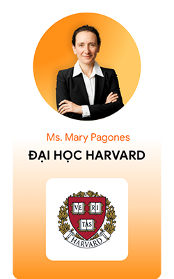 Giáo viên top đầu Du học Mỹ